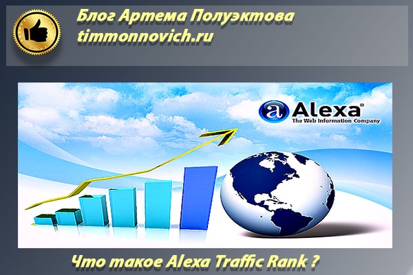 что такое Alexa Traffic Rank